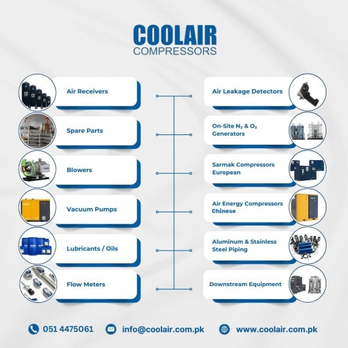 Coolair Compressors